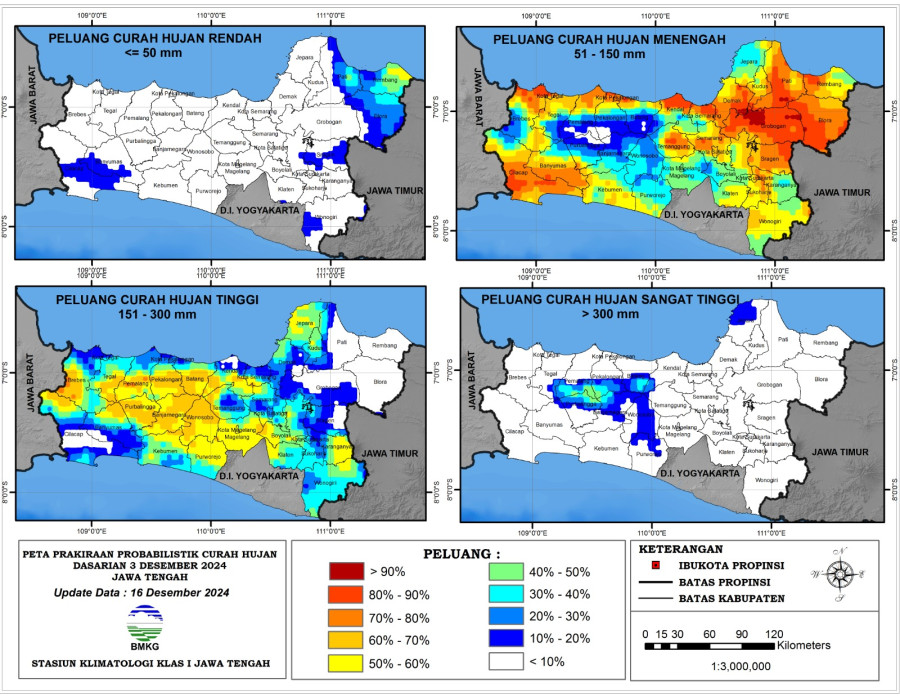 Hasil Monitoring HTH dan Analisis Curah Hujan Dasarian ke-II Desember 2024