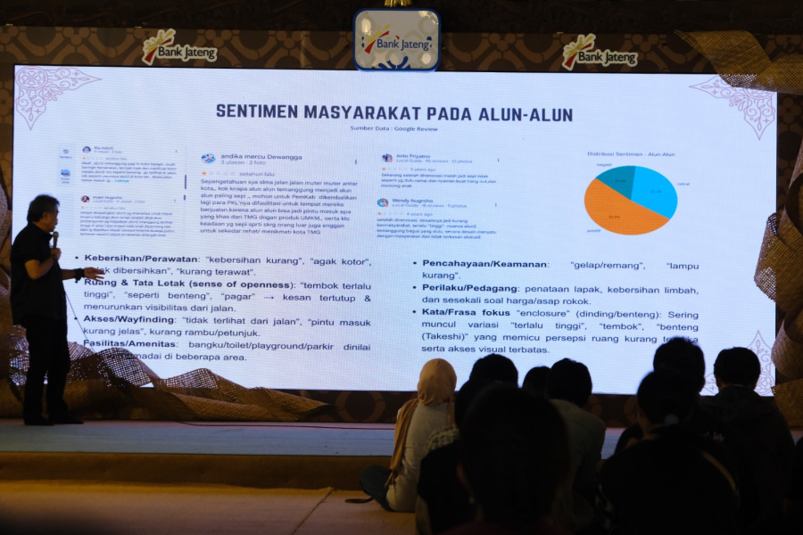 Gotong Royong Desain Alun-alun, Tim Ahli dan Perencanaan Ajak Warga Temanggung Jadi 'Pemilik' Sejati