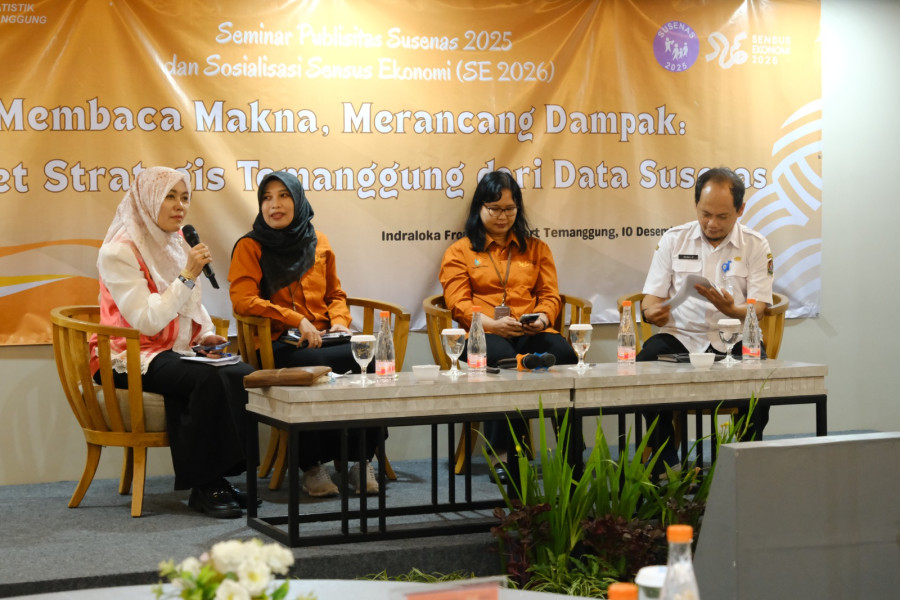 BPS Temanggung Sosialisasi Hasil Susenas dan Persiapan Sensus Ekonomi 2026