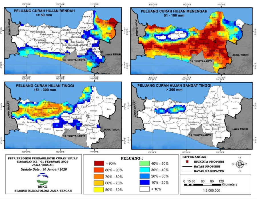 ?Hasil Monitoring HTH dan Analisis Curah Hujan Dasarian ke-3 Januari 2026