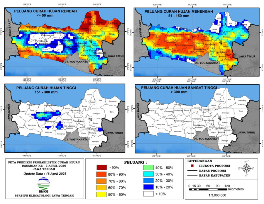 Hasil Monitoring HTH dan Analisis Curah Hujan ke-3 April 2026