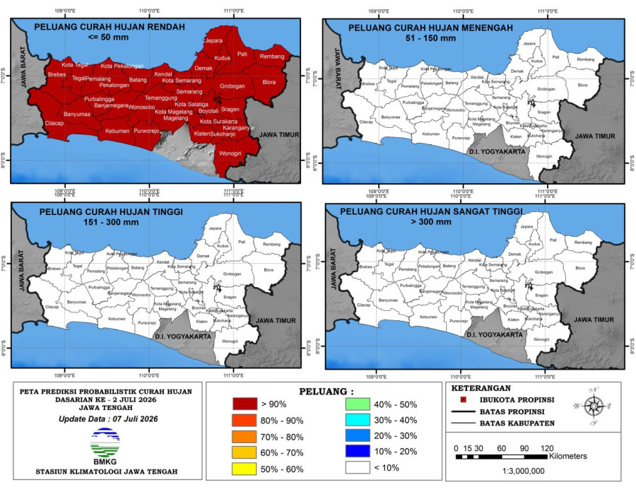 Hasil Monitoring HTH dan Analisis Curah Hujan Dasarian ke-1 Juli 2026
