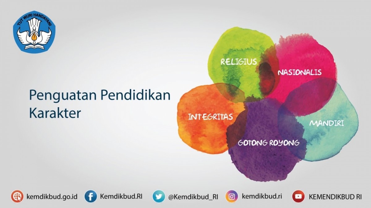 Penguatan Pendidikan Karakter Pintu Masuk Pembenahan Pendidikan Nasional