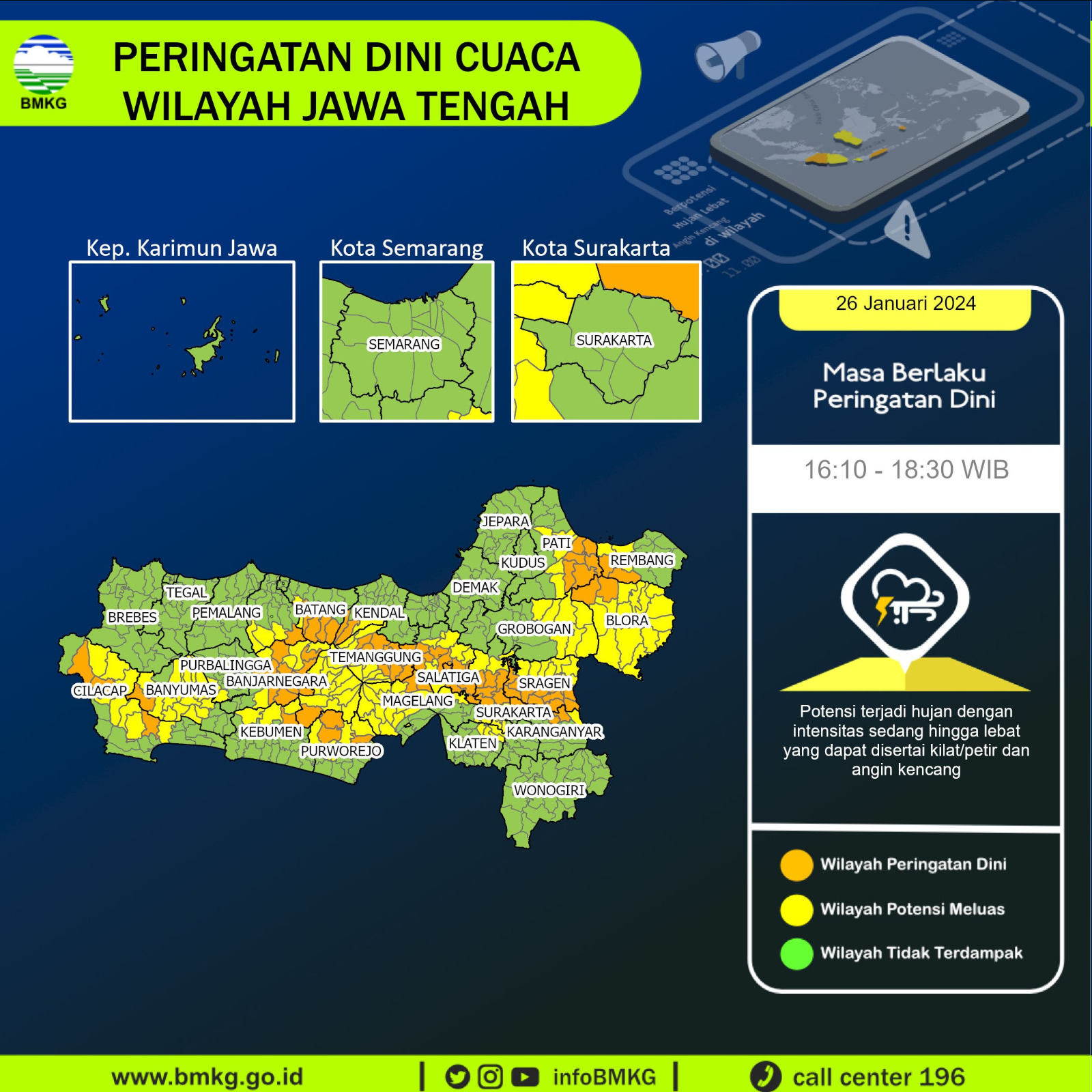 Prospek Cuaca Ekstrem di Jateng 26 - 28 Januari 2024