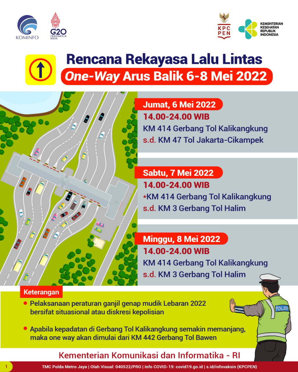 Rencana Rekayasa Lalin Arus Balik 6-8 Mei 2022