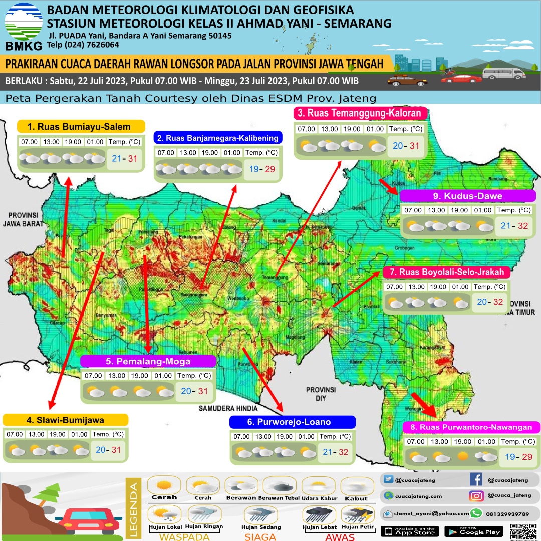 Monitoring HTH dan Analisis Curah Hujan Dasarian ll Juli 2023