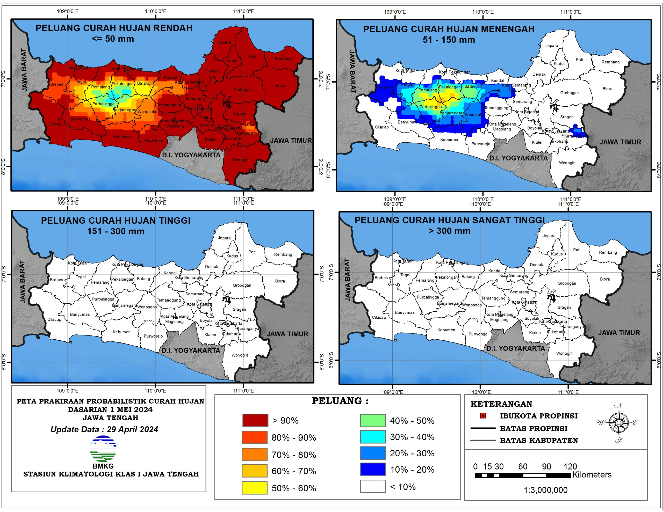 Hasil Monitoring HTH dan Analisa Curah Hujan Dasarian ke-3