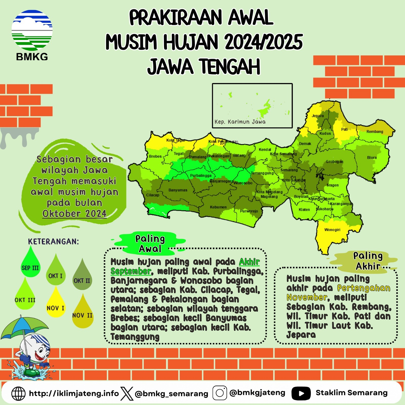 Prakiraan Musim Hujan 2024/2025 Provinsi Jawa Tengah