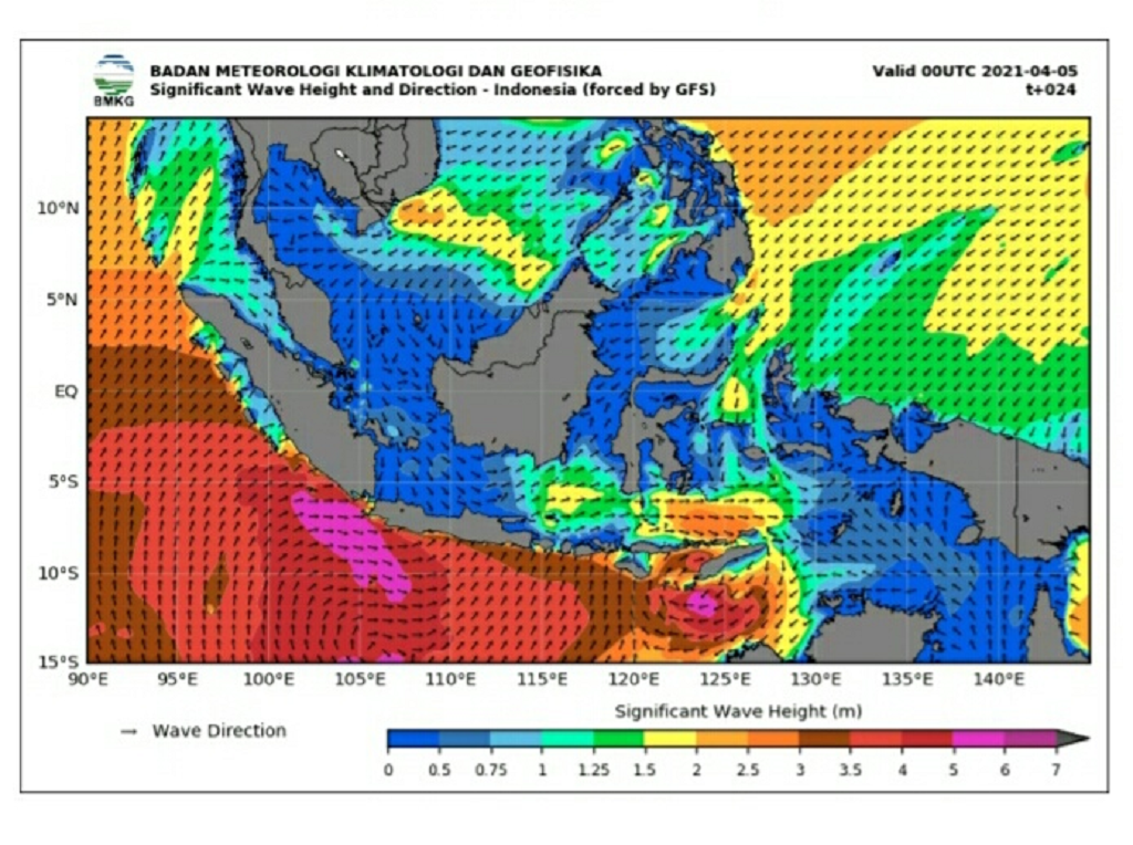 BMKG: Waspadai Gelombang Tinggi Hingga 6 Meter