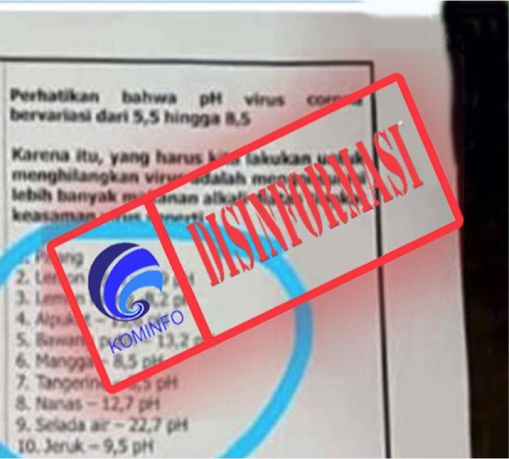 [DISINFORMASI] Daftar Makanan yang Bisa Hilangkan virus Corona Covid-19