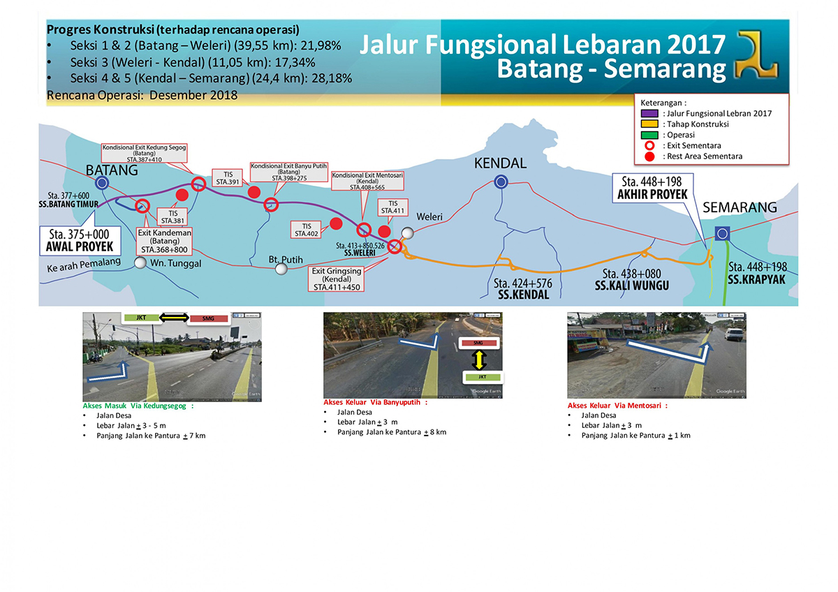 Info Grafis lebaran 2017