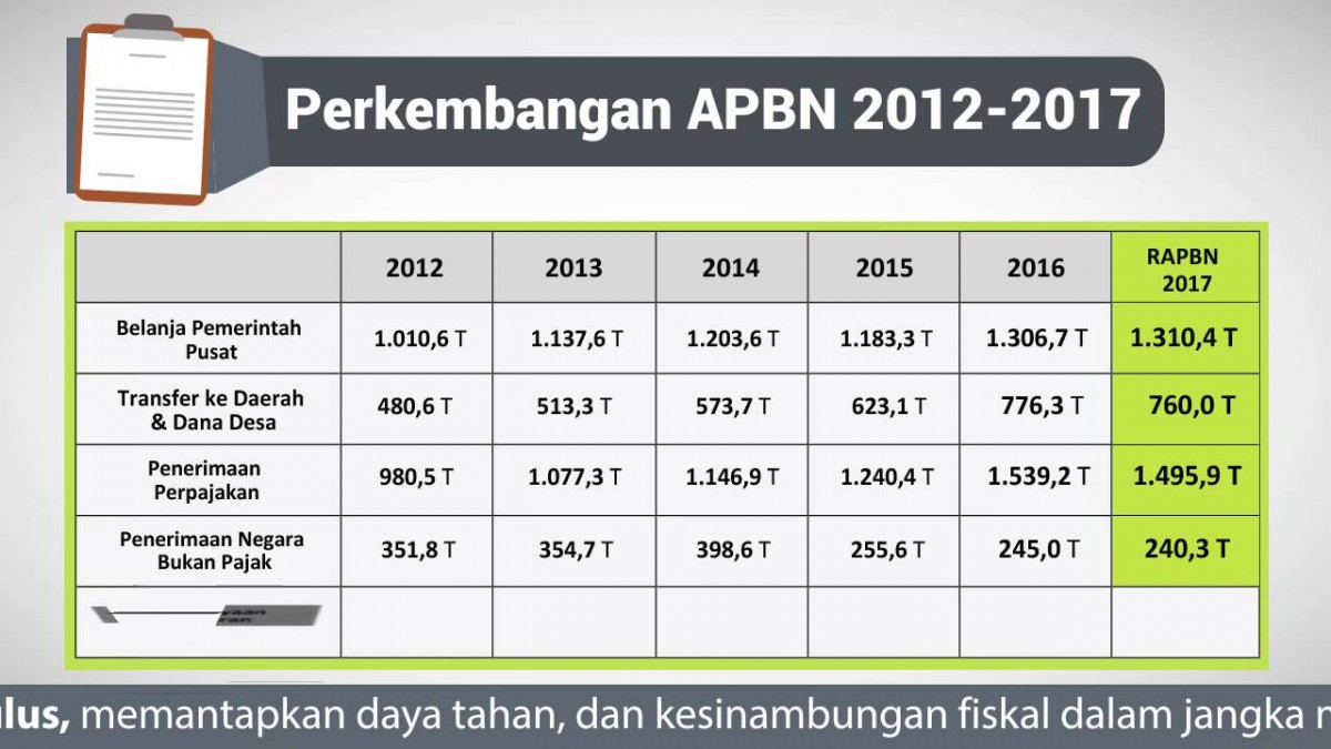 info grafis 2017